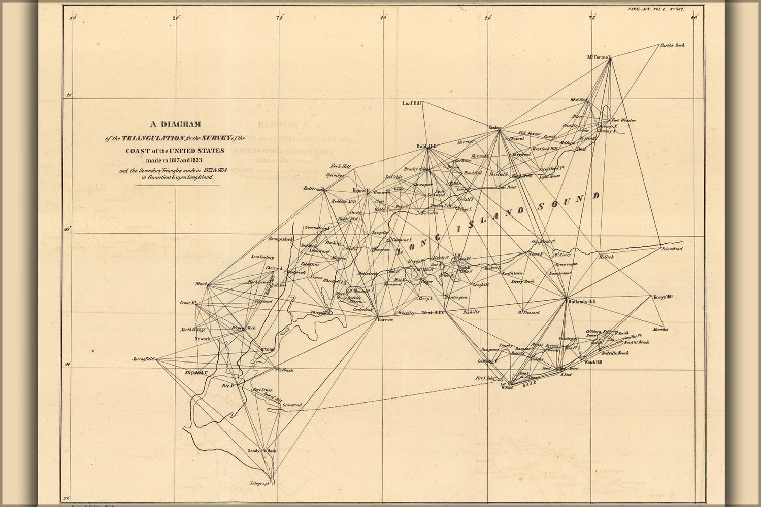 24"x36" Gallery Poster, map of New Jersey long island & Connecticut, 1834