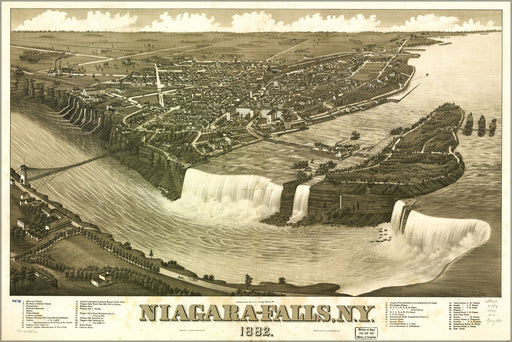 24"x36" Gallery Poster, map of Niagara Falls, New york 1882