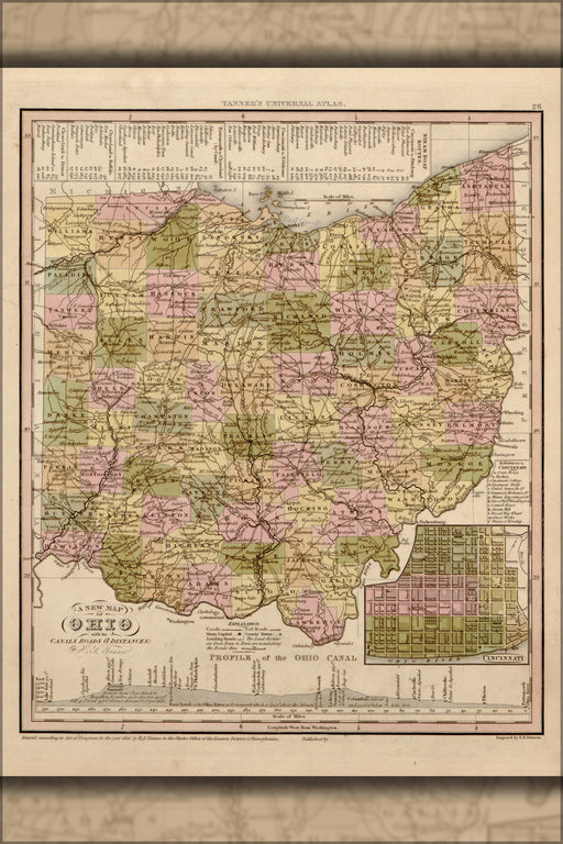 24"x36" Gallery Poster, map of Ohio 1844