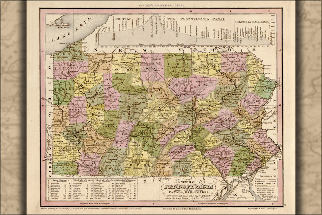 24"x36" Gallery Poster, map of Pennsylvania 1844