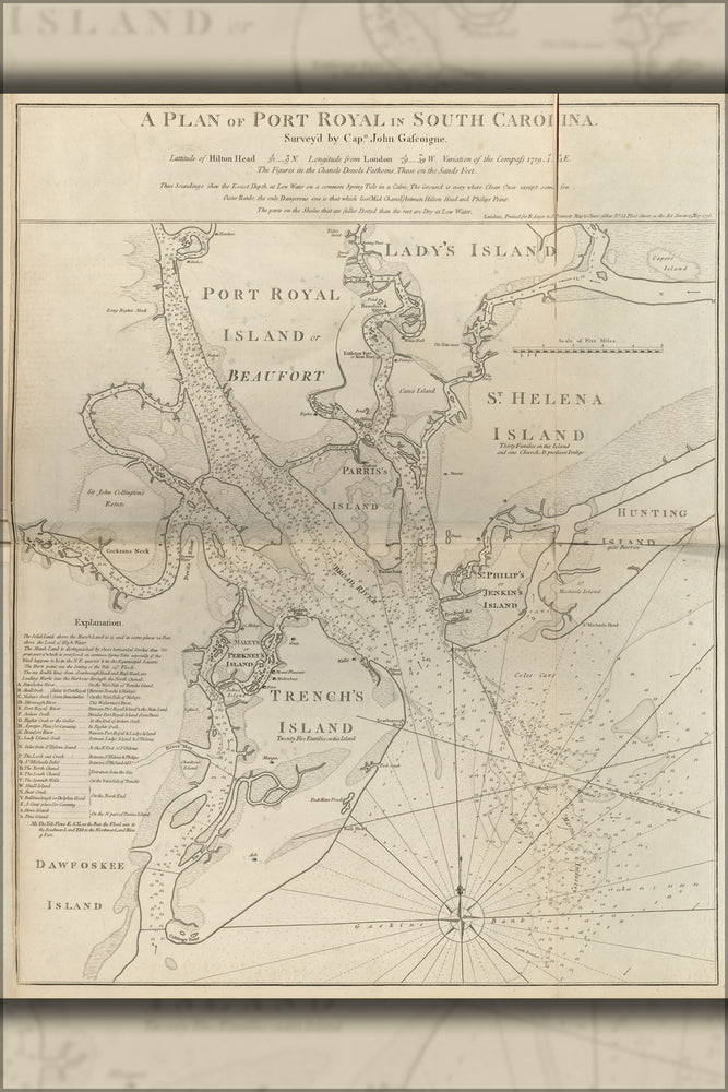 24"x36" Gallery Poster, map of Port Royal in South Carolina 1777