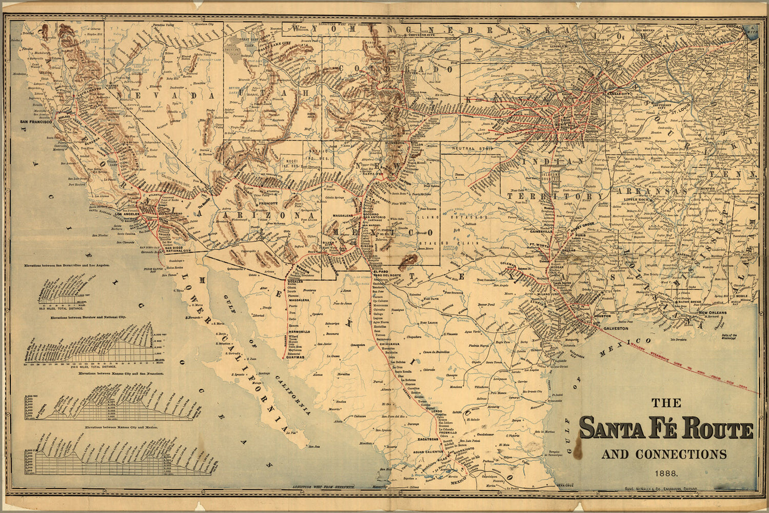 24"x36" Gallery Poster, map of Santa F railroad Route and connections, 1888