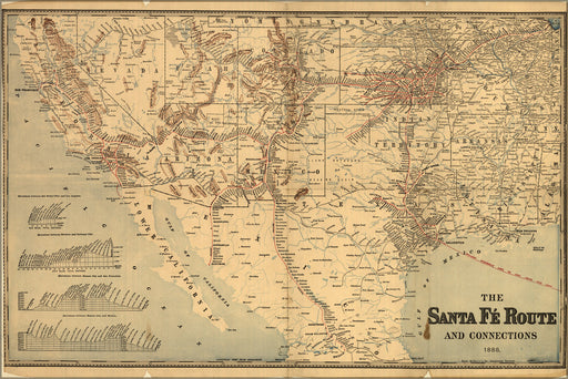 24"x36" Gallery Poster, map of Santa F railroad Route and connections, 1888