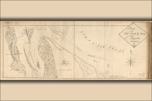 24"x36" Gallery Poster, map of St. Augustine florida 1760 saint