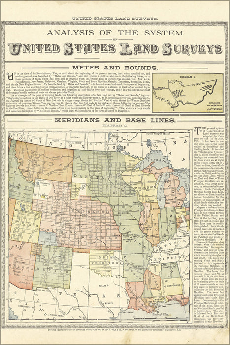 24"x36" Gallery Poster, map of United States of america Land Surveys 1908