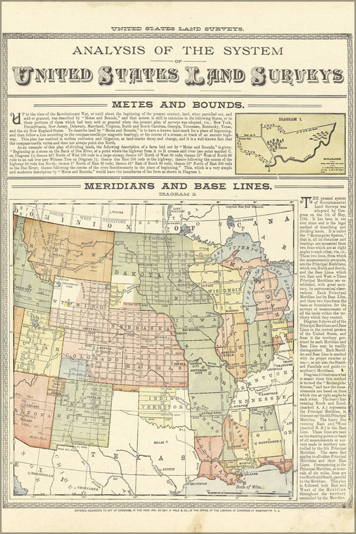 24"x36" Gallery Poster, map of United States of america Land Surveys 1908