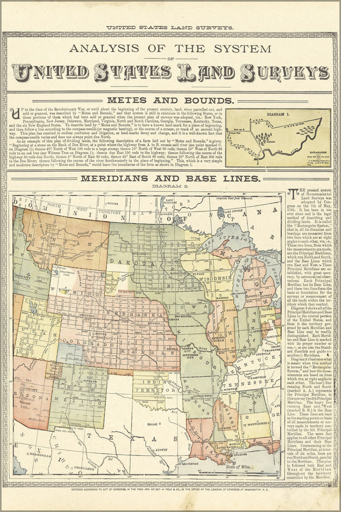 24"x36" Gallery Poster, map of United States of america Land Surveys 1908