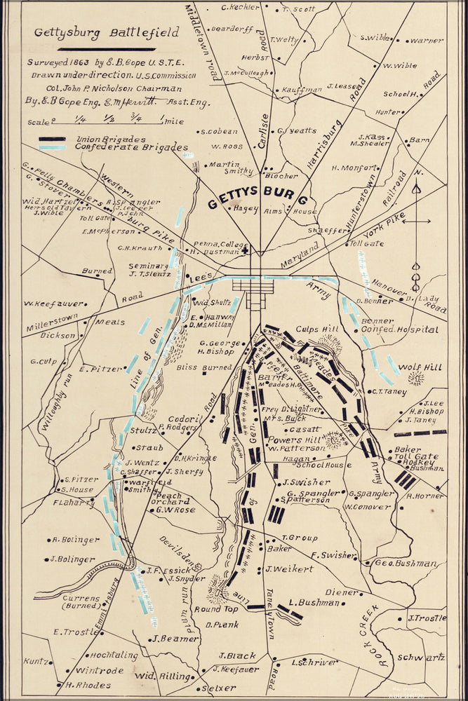 24"x36" Gallery Poster, map of battle field of Gettysburg 1863 by Cope