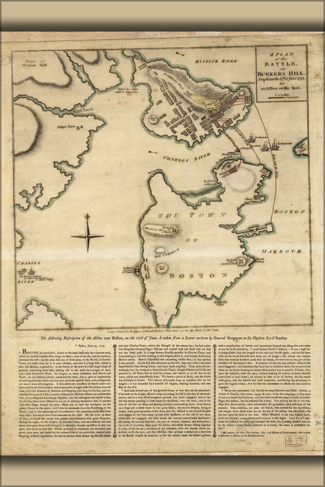 24"x36" Gallery Poster, map of battle on Bunkers Hill boston 17 June 1775