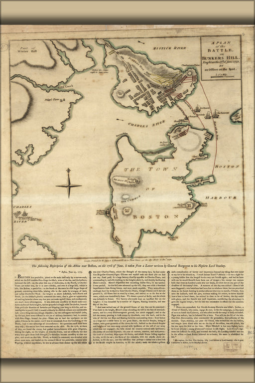 24"x36" Gallery Poster, map of battle on Bunkers Hill boston 17 June 1775