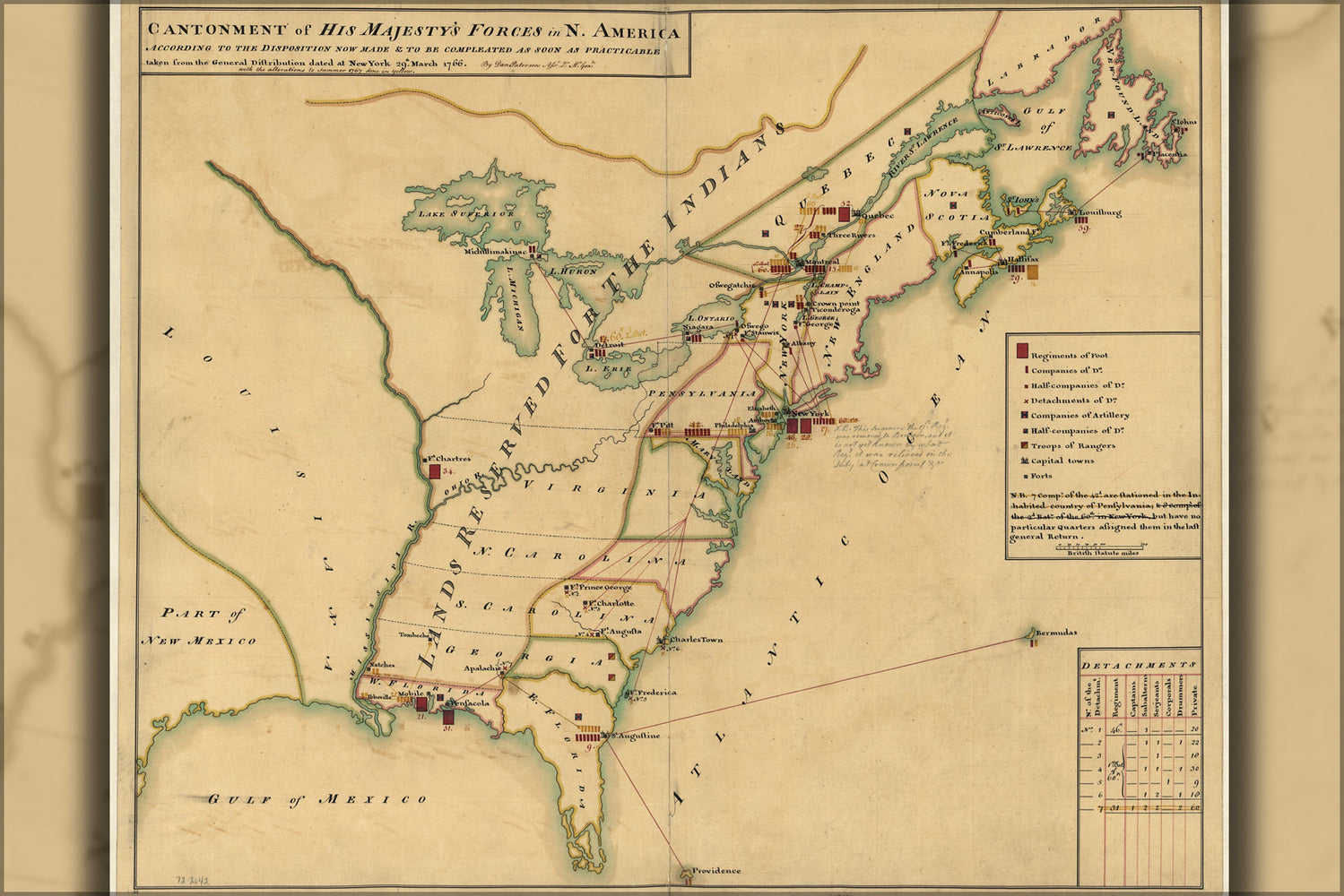 24"x36" Gallery Poster, map of british military bases in north America 1766 revolutionary war