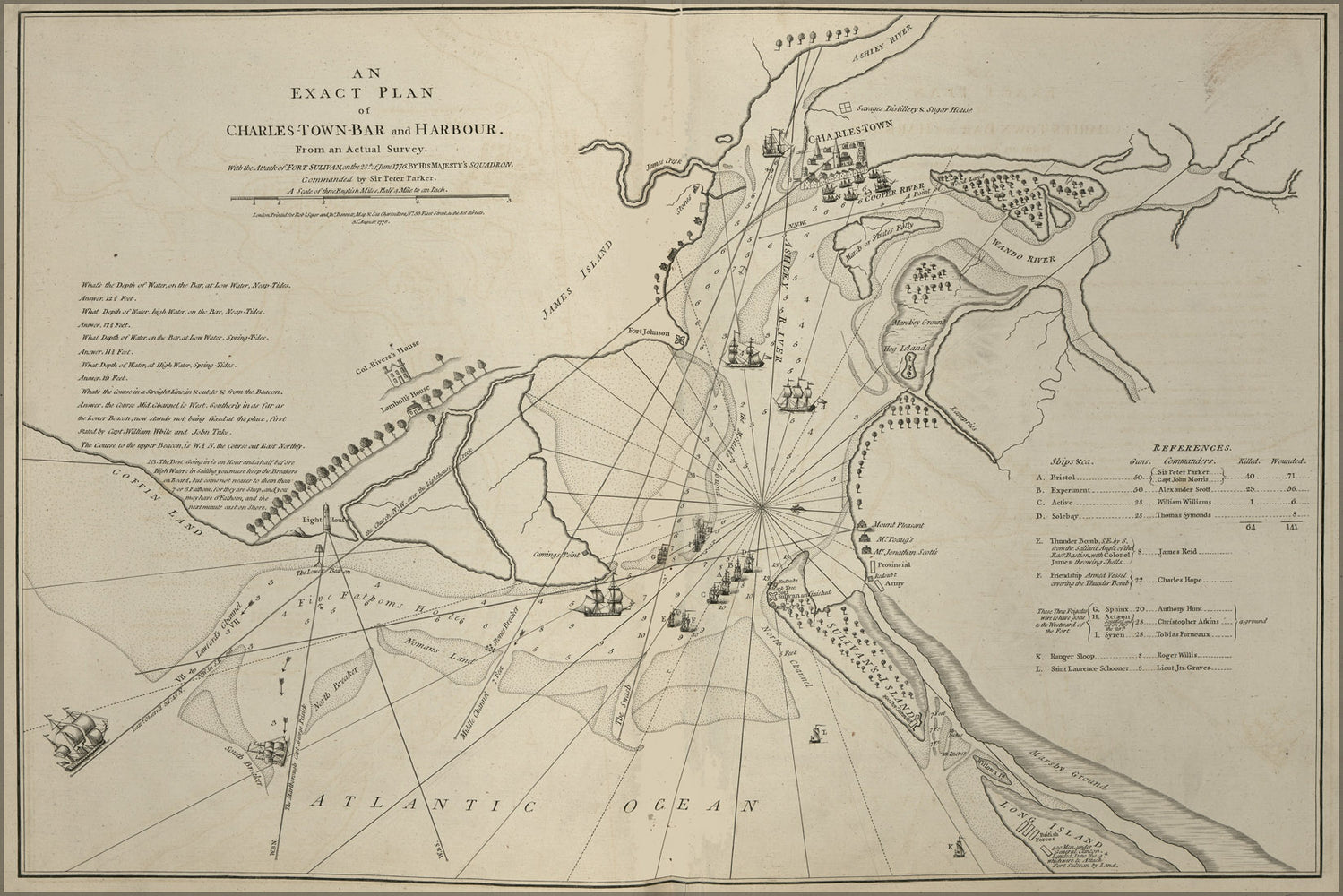 24"x36" Gallery Poster, map of charleston harbor south carolina 1777