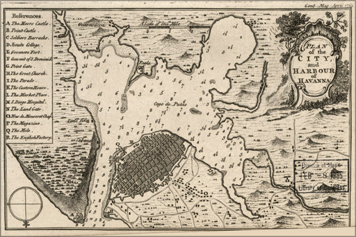 24"x36" Gallery Poster, map of city and harbour of Havanna cuba 1762
