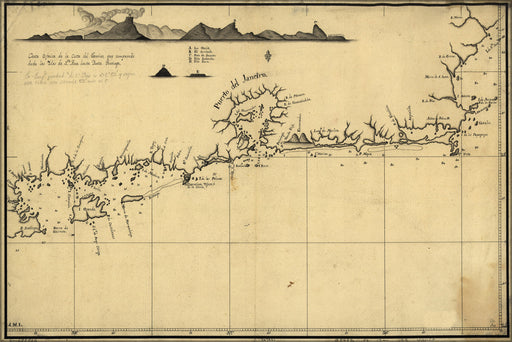 24"x36" Gallery Poster, map of coast of Rio de Janeiro brazil 1780