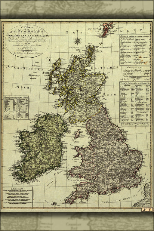 24"x36" Gallery Poster, map of great britain england 1801 in German