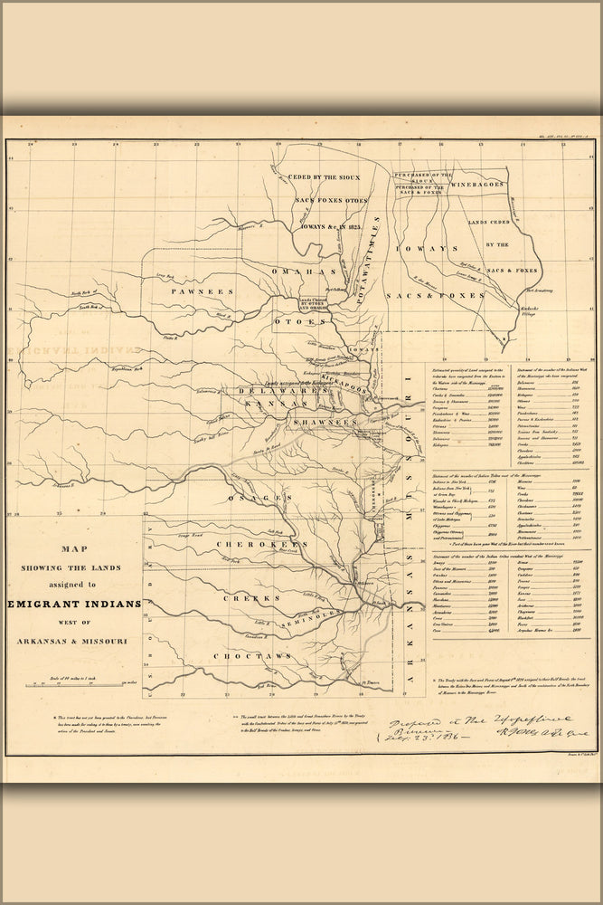 24"x36" Gallery Poster, map of indian reservations West of Missouri 1836