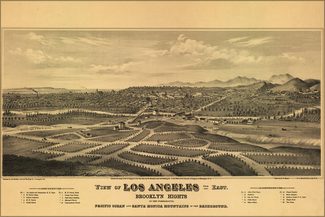24"x36" Gallery Poster, map of los Angeles California 1877