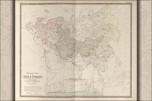 24"x36" Gallery Poster, map of river systems of asia and europe 1848