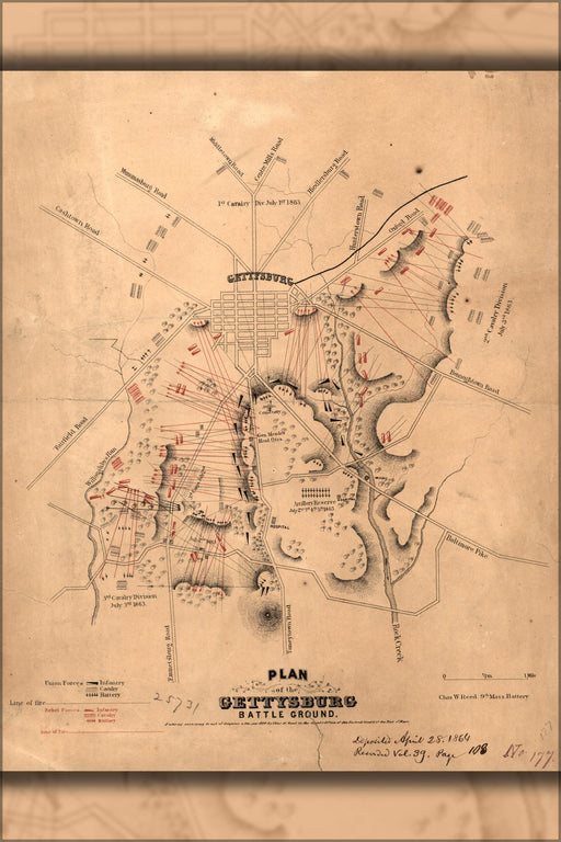 24"x36" Gallery Poster, map of the Gettysburg battle ground 1864