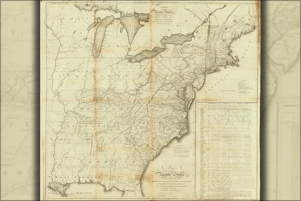 24"x36" Gallery Poster, map of the United States 1796