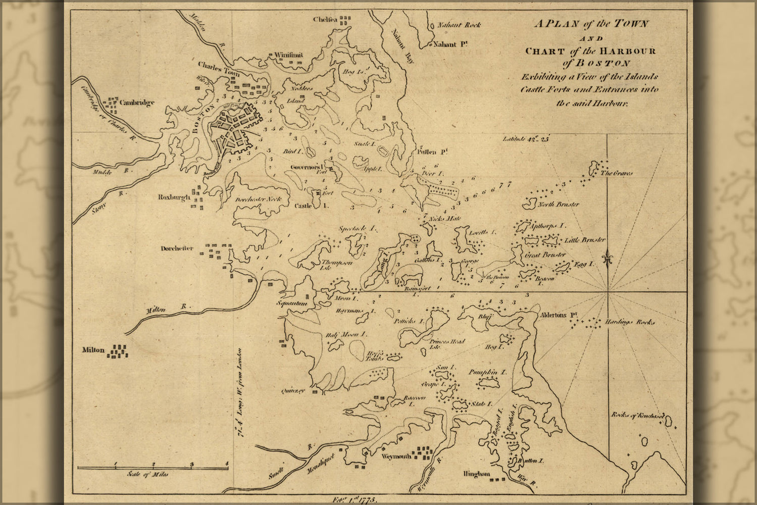24"x36" Gallery Poster, map of town and harbour of Boston 1775