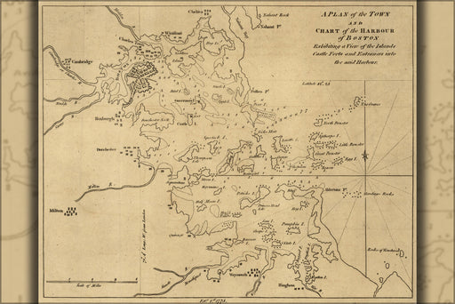 24"x36" Gallery Poster, map of town and harbour of Boston 1775