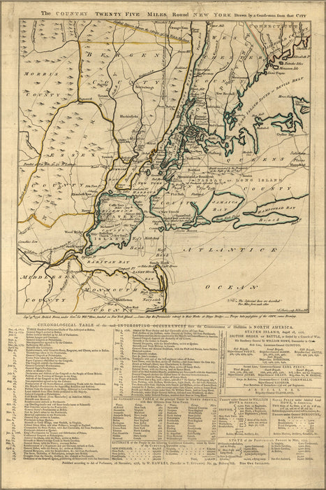 24"x36" Gallery Poster, map of twenty five miles round New York city 1776